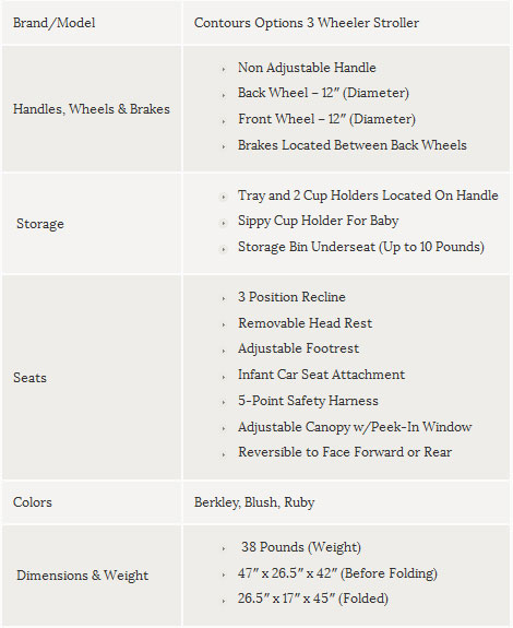 Contours Options 3 Wheeler Stroller Features